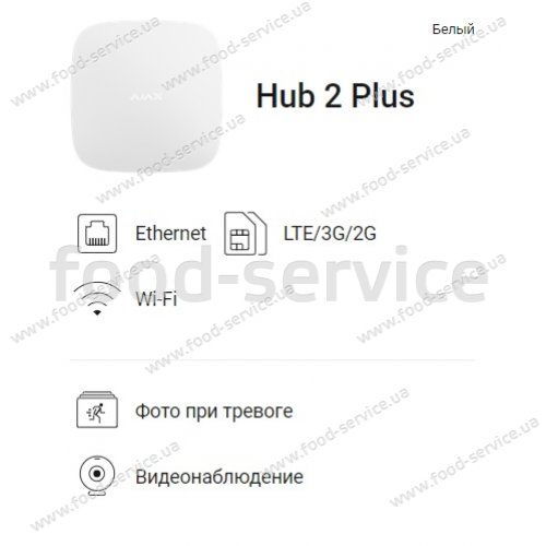 Централь Ajax Hub 2 Plus white